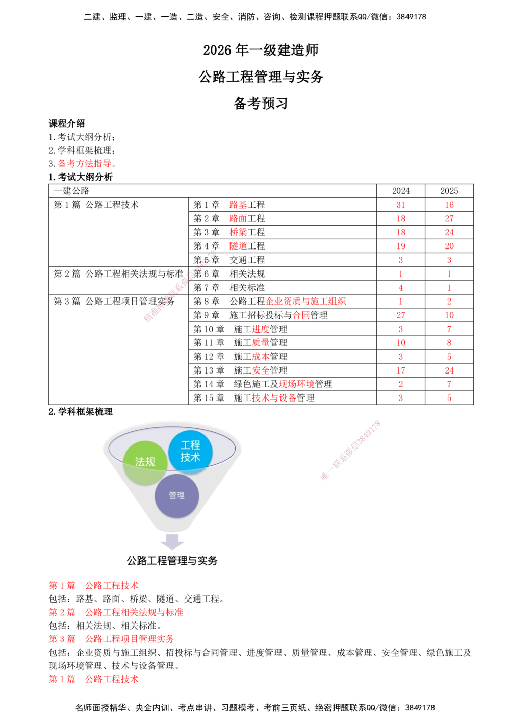 01.01-备考预习（一）_2026年一级建造师_2026年一建公路_2026年一建公路SVIP_2026一建公路SVIP_02-基础精讲✿高端面授✿深度强化_10-2026年一建公路-天一网校-天一精讲班-刘洋_讲义