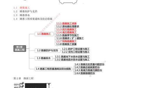 01.01-备考预习（一）_2026年一级建造师_2026年一建公路_2026年一建公路SVIP_2026一建公路SVIP_02-基础精讲✿高端面授✿深度强化_10-2026年一建公路-天一网校-天一精讲班-刘洋_讲义