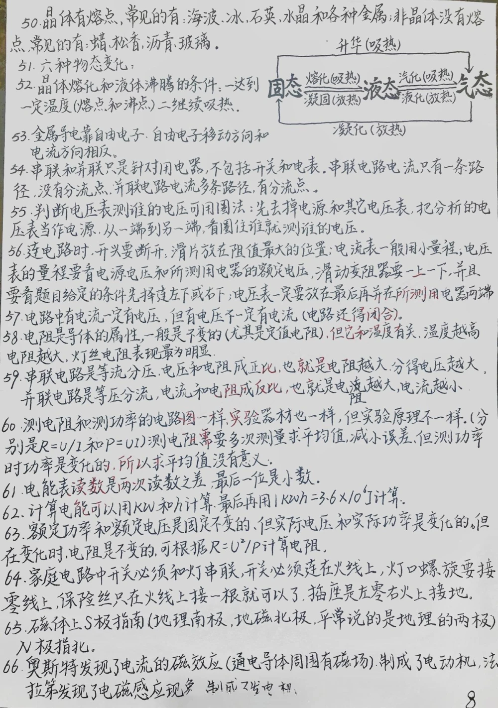 初中物理手写笔记#手写笔记#知识点总结_中小学精品资料(高清可打印)_初中大全集高清资料整理版