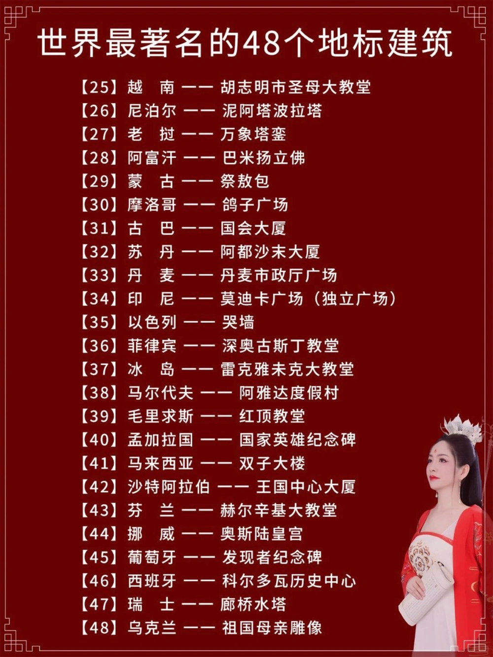 世界最著名的48个地标，你去过几个？_中小学精品资料(高清可打印)_百科知识大全集312份高清资料整理版