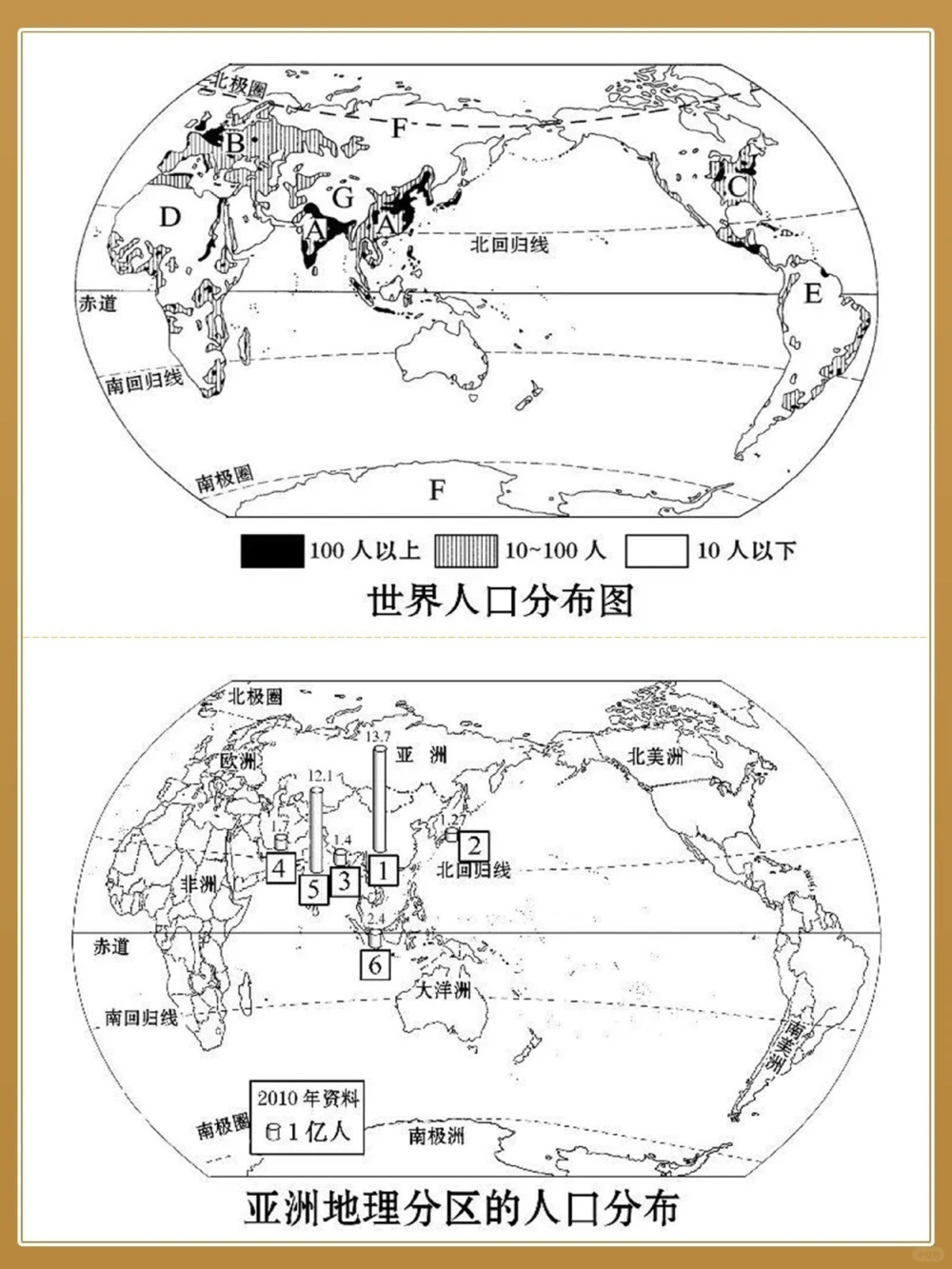 必背地理120张地图模版巧记各类分布_中小学精品资料(高清可打印)_初中大全集高清资料整理版