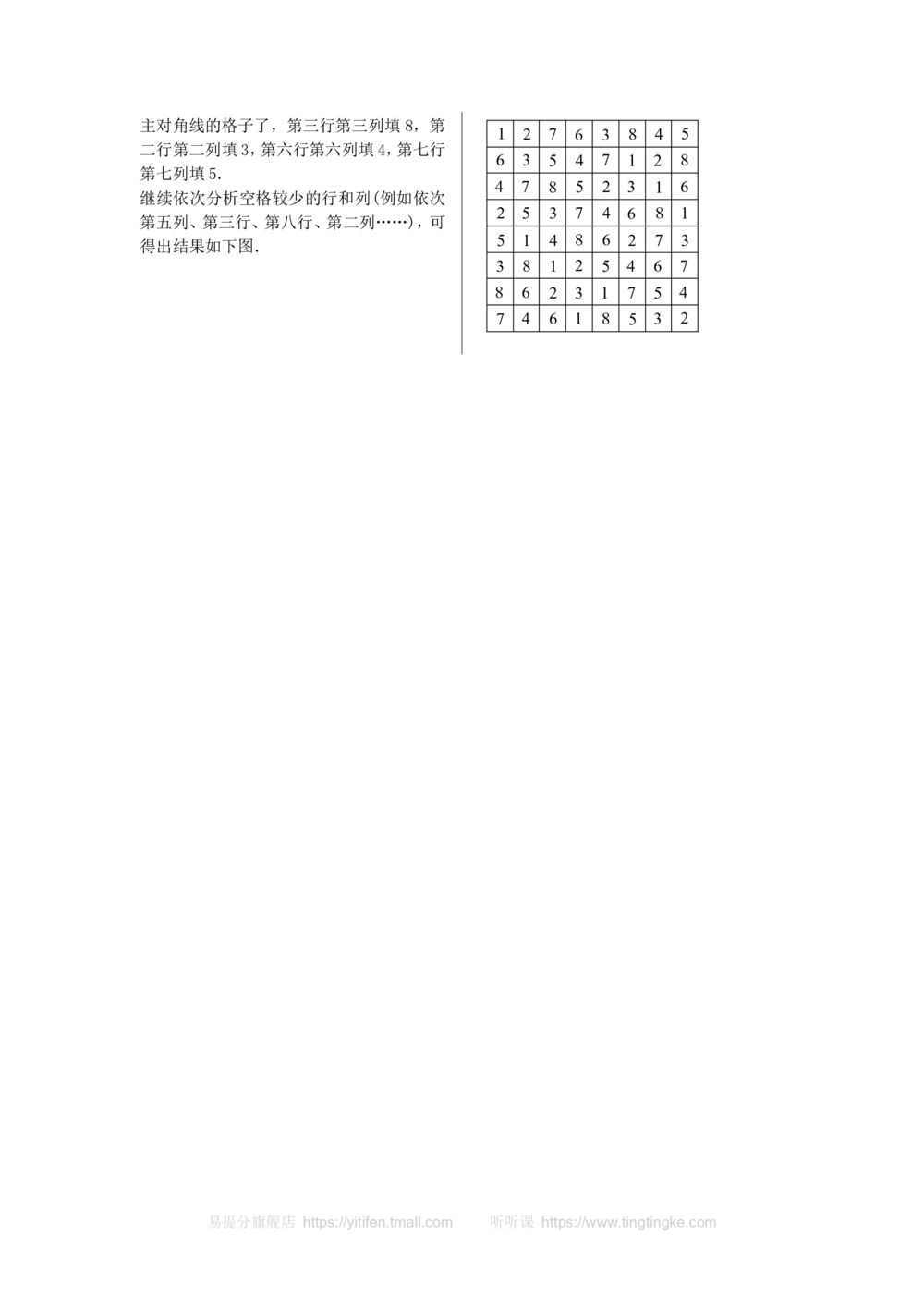 六年级奥数天天练(中难度）_小学奥数举一反三1-6年级相关课程_6六年级奥数《举一反三》课外天天练习题_六年级练习题及答案