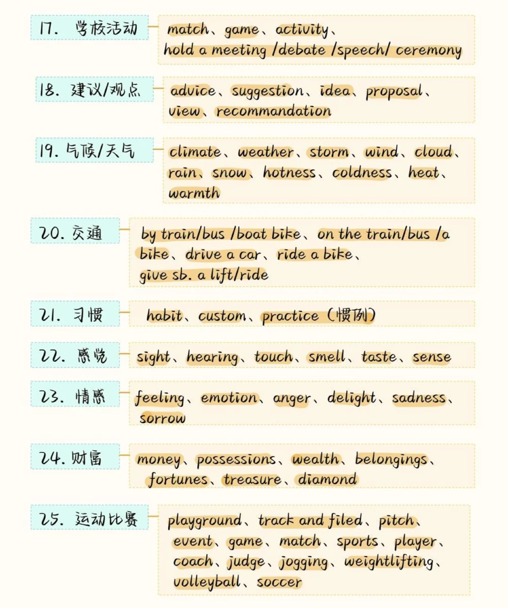 背熟这些你的英语完形填空就真的厉害了，建议存好#英语#英语没那么难#知识点总结#图文伙伴计划#抖音图文来了_中小学精品资料(高清可打印)_初中大全集高清资料整理版