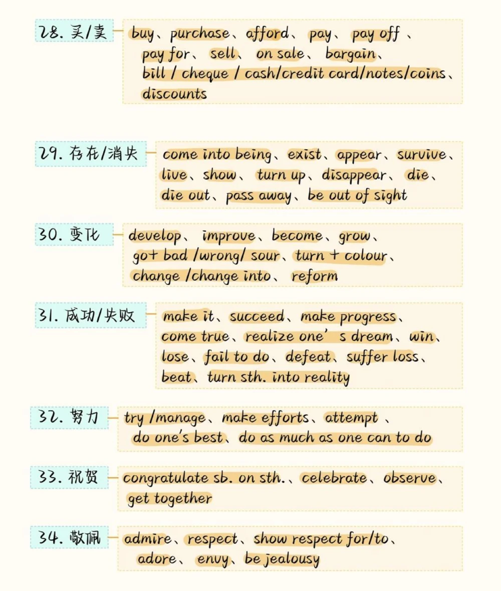 背熟这些你的英语完形填空就真的厉害了，建议存好#英语#英语没那么难#知识点总结#图文伙伴计划#抖音图文来了_中小学精品资料(高清可打印)_初中大全集高清资料整理版