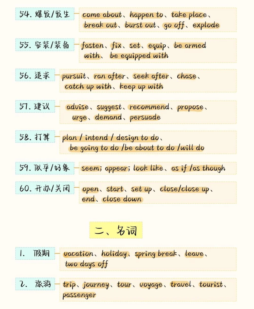 背熟这些你的英语完形填空就真的厉害了，建议存好#英语#英语没那么难#知识点总结#图文伙伴计划#抖音图文来了_中小学精品资料(高清可打印)_初中大全集高清资料整理版