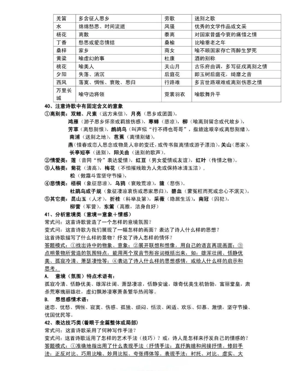 很全很详细的语文答题技巧_中小学精品资料(高清可打印)_初中大全集高清资料整理版