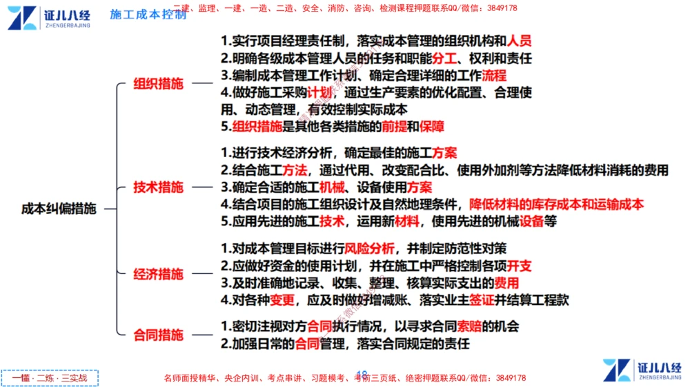 (13)--一建管理点题映射7-无答案版-讲义_2026年一级建造师_2026年一建管理_2025年一建管理SVIP_03-习题精析✿实战特训✿模考通关_54-管理《点题映射班》杨建国ZBJ