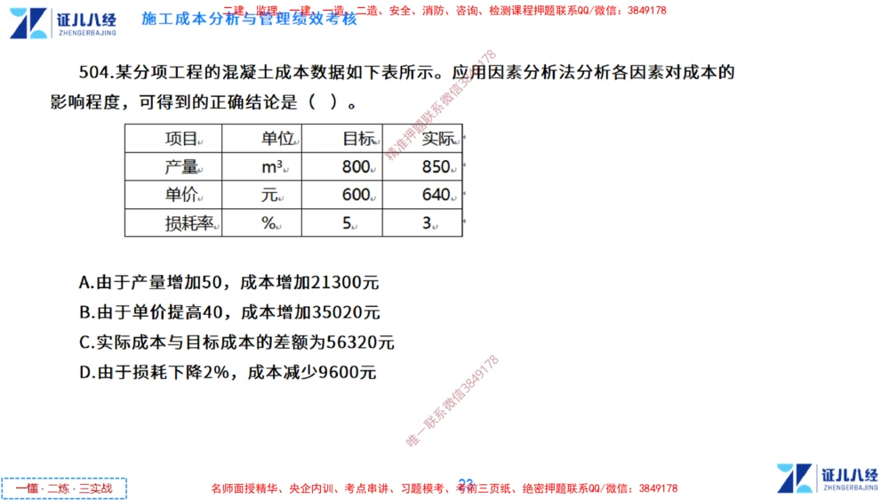 (13)--一建管理点题映射7-无答案版-讲义_2026年一级建造师_2026年一建管理_2025年一建管理SVIP_03-习题精析✿实战特训✿模考通关_54-管理《点题映射班》杨建国ZBJ