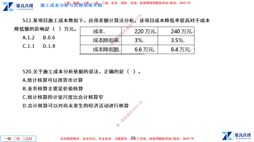 (13)--一建管理点题映射7-无答案版-讲义_2026年一级建造师_2026年一建管理_2025年一建管理SVIP_03-习题精析✿实战特训✿模考通关_54-管理《点题映射班》杨建国ZBJ