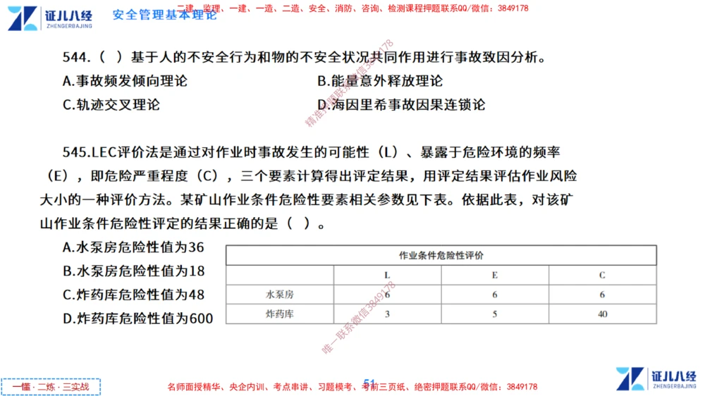 (13)--一建管理点题映射7-无答案版-讲义_2026年一级建造师_2026年一建管理_2025年一建管理SVIP_03-习题精析✿实战特训✿模考通关_54-管理《点题映射班》杨建国ZBJ