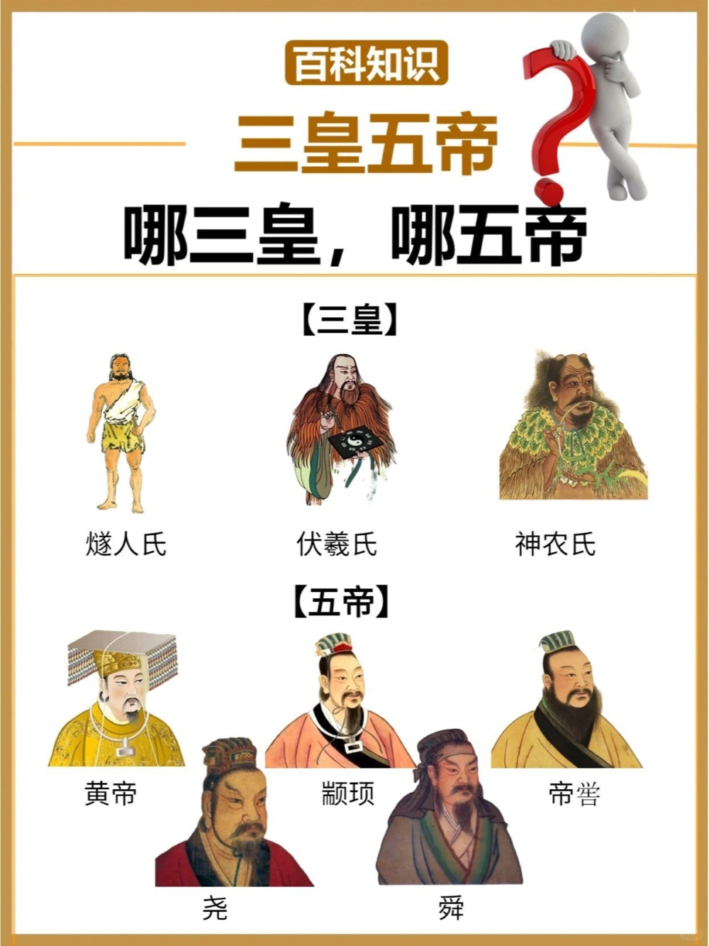 三皇是哪三皇五帝又是哪五帝_中小学精品资料(高清可打印)_百科知识大全集312份高清资料整理版