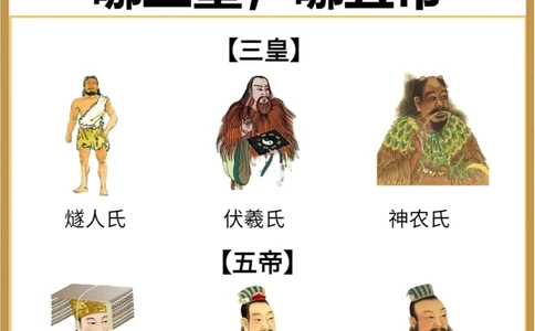 三皇是哪三皇五帝又是哪五帝_中小学精品资料(高清可打印)_百科知识大全集312份高清资料整理版
