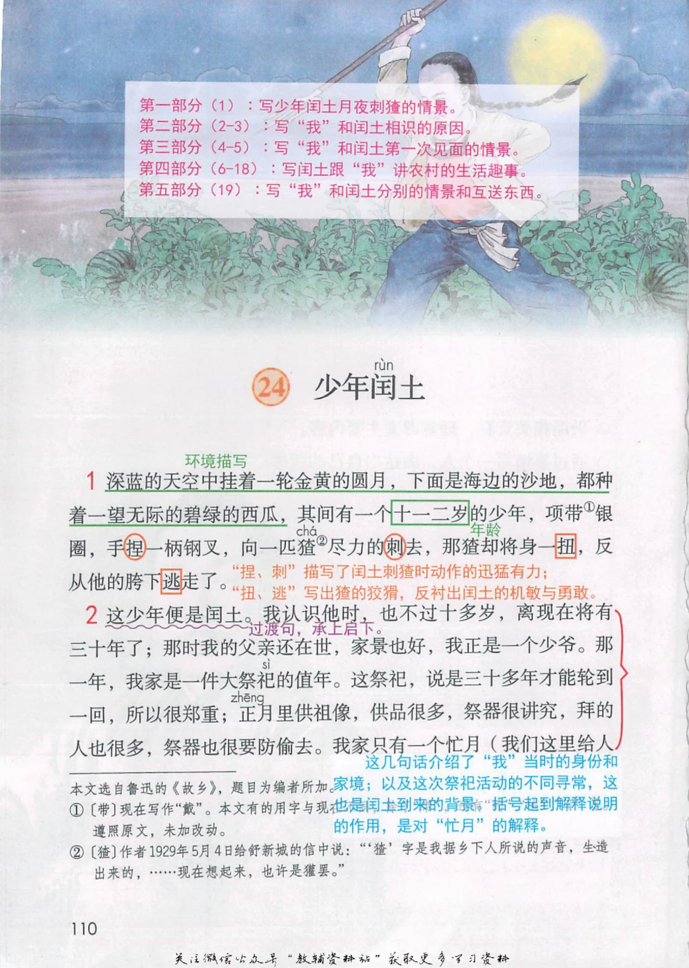 六年级上册语文部编版课堂笔记（抖音版）_小学初中学霸笔记类资料汇总6.33GB_小学同步课堂笔记2.76GB_1~6年级全册语文部编版课堂笔记