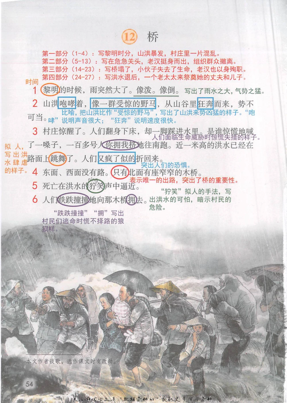 六年级上册语文部编版课堂笔记（抖音版）_小学初中学霸笔记类资料汇总6.33GB_小学同步课堂笔记2.76GB_1~6年级全册语文部编版课堂笔记