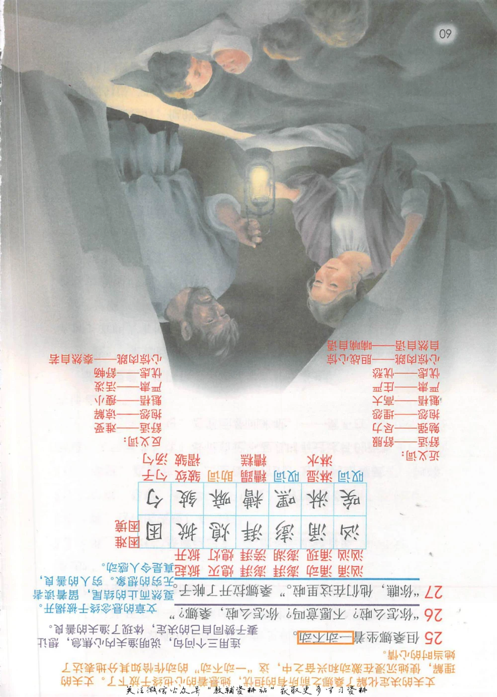 六年级上册语文部编版课堂笔记（抖音版）_小学初中学霸笔记类资料汇总6.33GB_小学同步课堂笔记2.76GB_1~6年级全册语文部编版课堂笔记