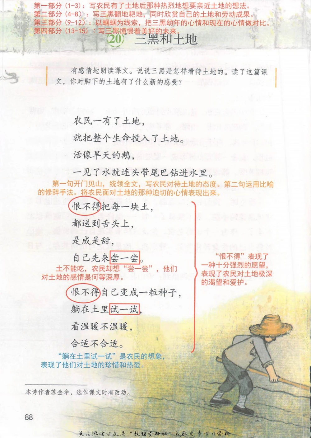 六年级上册语文部编版课堂笔记（抖音版）_小学初中学霸笔记类资料汇总6.33GB_小学同步课堂笔记2.76GB_1~6年级全册语文部编版课堂笔记