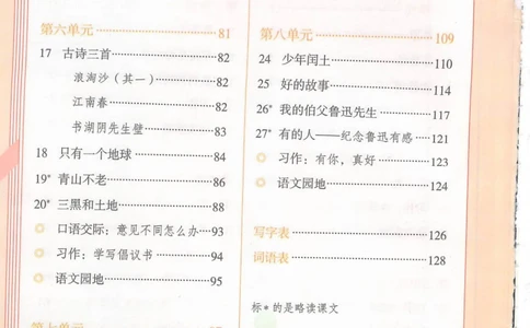 六年级上册语文部编版课堂笔记（抖音版）_小学初中学霸笔记类资料汇总6.33GB_小学同步课堂笔记2.76GB_1~6年级全册语文部编版课堂笔记