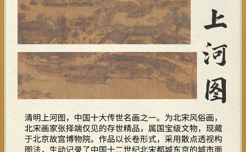 原来中国十大传世名画竟然有这些_中小学精品资料(高清可打印)_百科知识大全集312份高清资料整理版