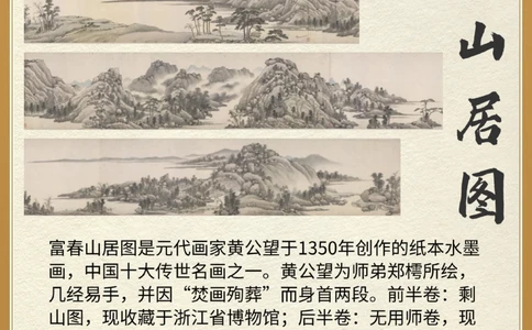 原来中国十大传世名画竟然有这些_中小学精品资料(高清可打印)_百科知识大全集312份高清资料整理版