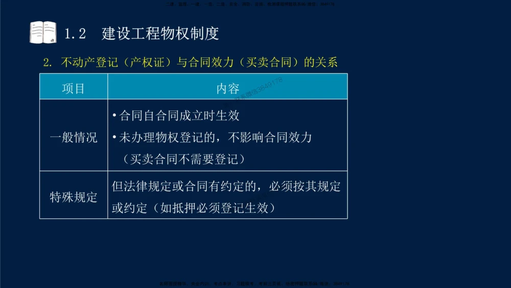 01-2025-一建法规-考点基础-第1章－1_2026年一建法规_2025年一建法规SVIP_02-基础精讲✿高端面授✿深度强化_30-法规《教材精讲班》王竹梅SMR