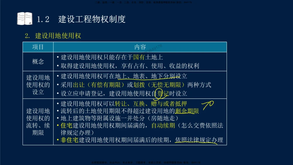 01-2025-一建法规-考点基础-第1章－1_2026年一建法规_2025年一建法规SVIP_02-基础精讲✿高端面授✿深度强化_30-法规《教材精讲班》王竹梅SMR