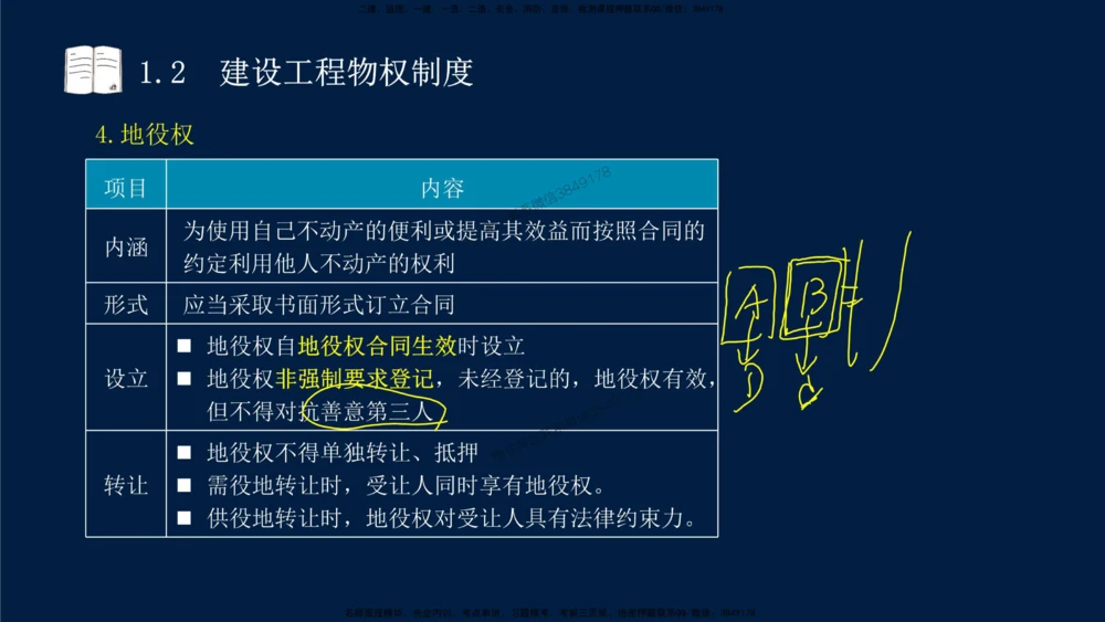 01-2025-一建法规-考点基础-第1章－1_2026年一建法规_2025年一建法规SVIP_02-基础精讲✿高端面授✿深度强化_30-法规《教材精讲班》王竹梅SMR