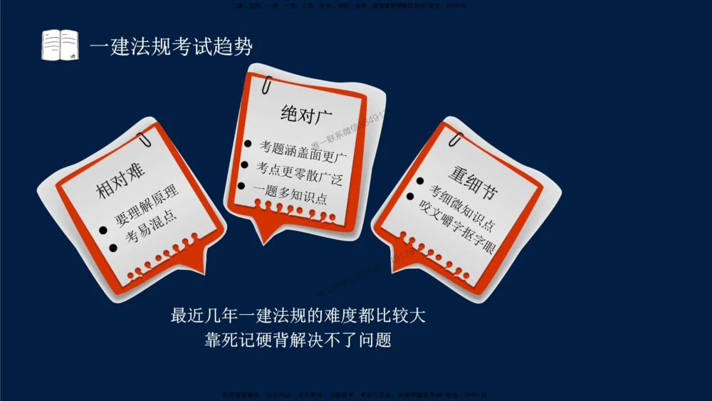 01-2025-一建法规-考点基础-第1章－1_2026年一建法规_2025年一建法规SVIP_02-基础精讲✿高端面授✿深度强化_30-法规《教材精讲班》王竹梅SMR