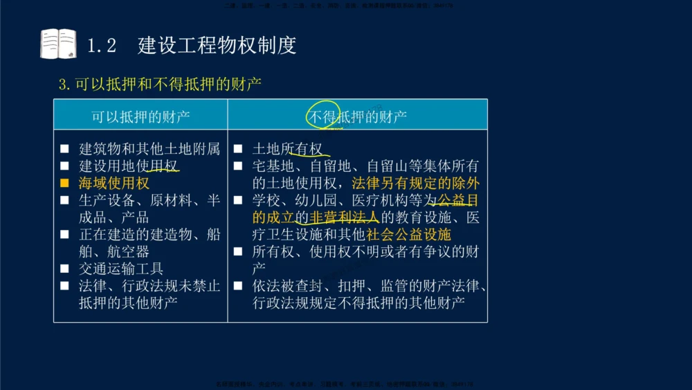 01-2025-一建法规-考点基础-第1章－1_2026年一建法规_2025年一建法规SVIP_02-基础精讲✿高端面授✿深度强化_30-法规《教材精讲班》王竹梅SMR