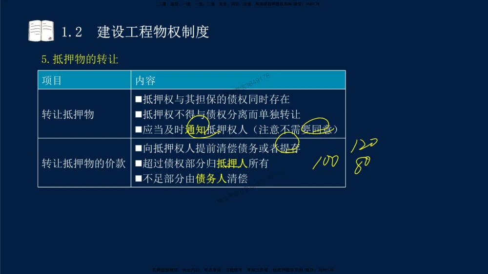01-2025-一建法规-考点基础-第1章－1_2026年一建法规_2025年一建法规SVIP_02-基础精讲✿高端面授✿深度强化_30-法规《教材精讲班》王竹梅SMR
