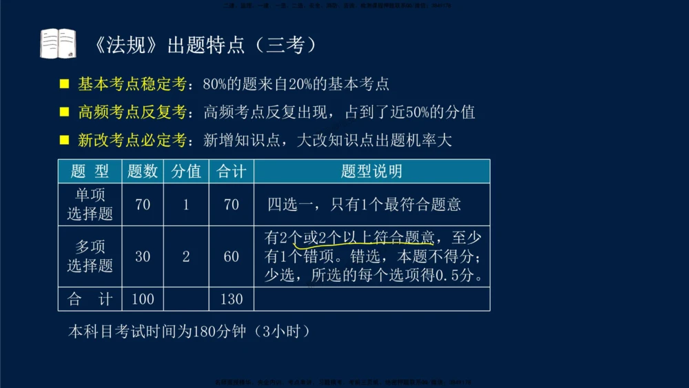 01-2025-一建法规-考点基础-第1章－1_2026年一建法规_2025年一建法规SVIP_02-基础精讲✿高端面授✿深度强化_30-法规《教材精讲班》王竹梅SMR