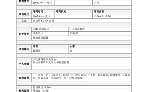 058.简明简历_表格式_适用于应届生_1页式_无内容_无封面_26考研复试_复试真题、简历模板、补充资料（旧版资料）_考研经典面试系列（复试技巧调剂指导口语指导自我介绍导师模板）