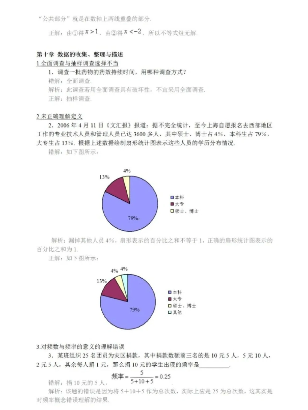 七年级数学下册精选难题、易错题集锦_中小学精品资料(高清可打印)_初中大全集高清资料整理版