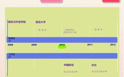 169.特色时间轴_罗列式_适用于IT行业_1页式_无内容_无封面_26考研复试_考研复试资料合集26_考研经典面试系列（复试技巧调剂指导口语指导自我介绍导师模板）_简历模板大全