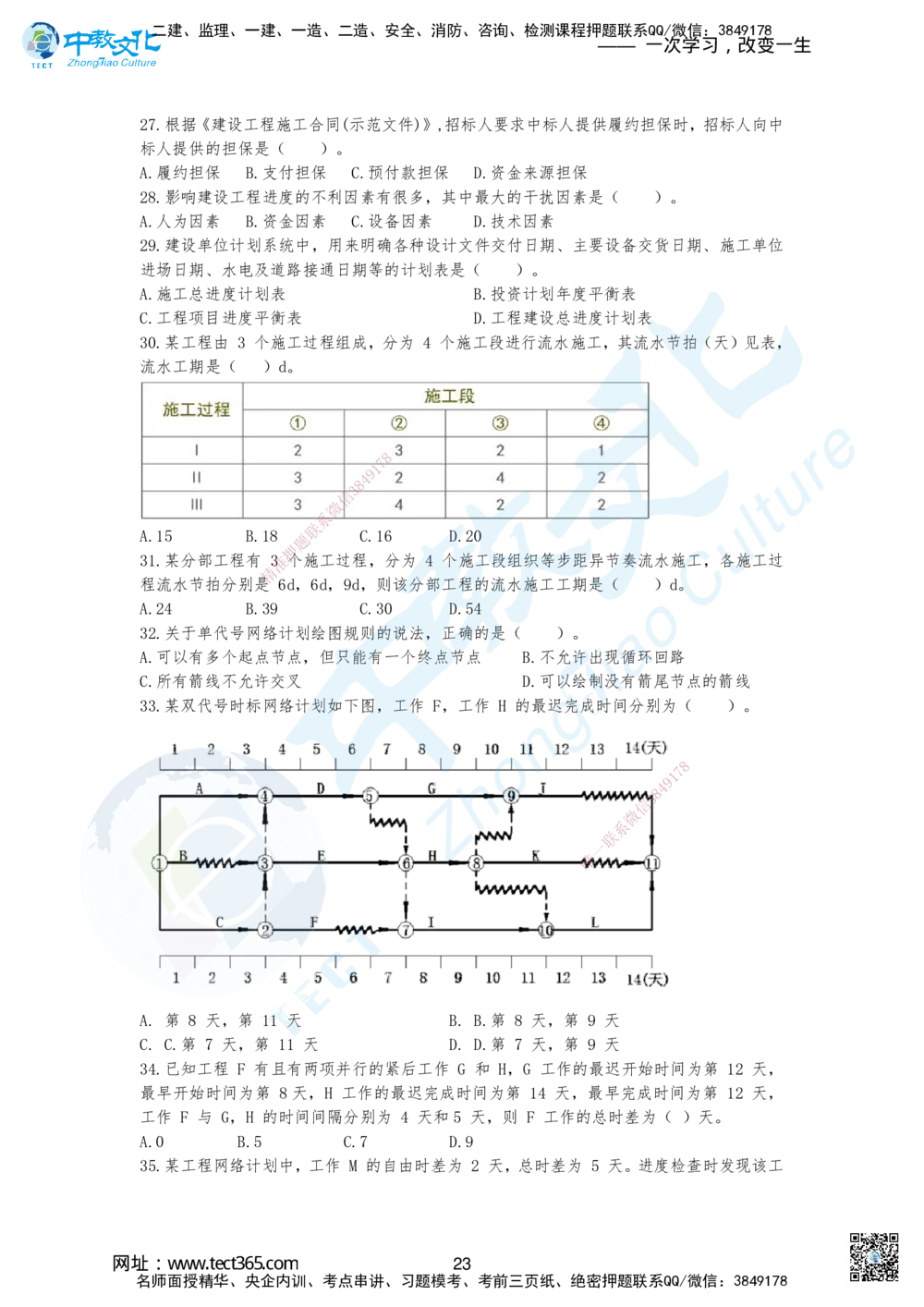 01.2025-一建《管理》考前急救-重点习题卷一+卷二_2026年一级建造师_2026年一建管理_2025年一建管理SVIP_04-冲刺串讲✿考点强化✿小灶集训_42-管理《考前急救班》名师ZJ_课程讲义