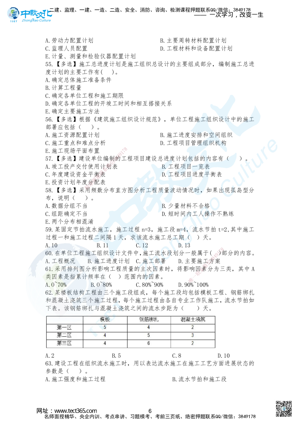 01.2025-一建《管理》考前急救-重点习题卷一+卷二_2026年一级建造师_2026年一建管理_2025年一建管理SVIP_04-冲刺串讲✿考点强化✿小灶集训_42-管理《考前急救班》名师ZJ_课程讲义