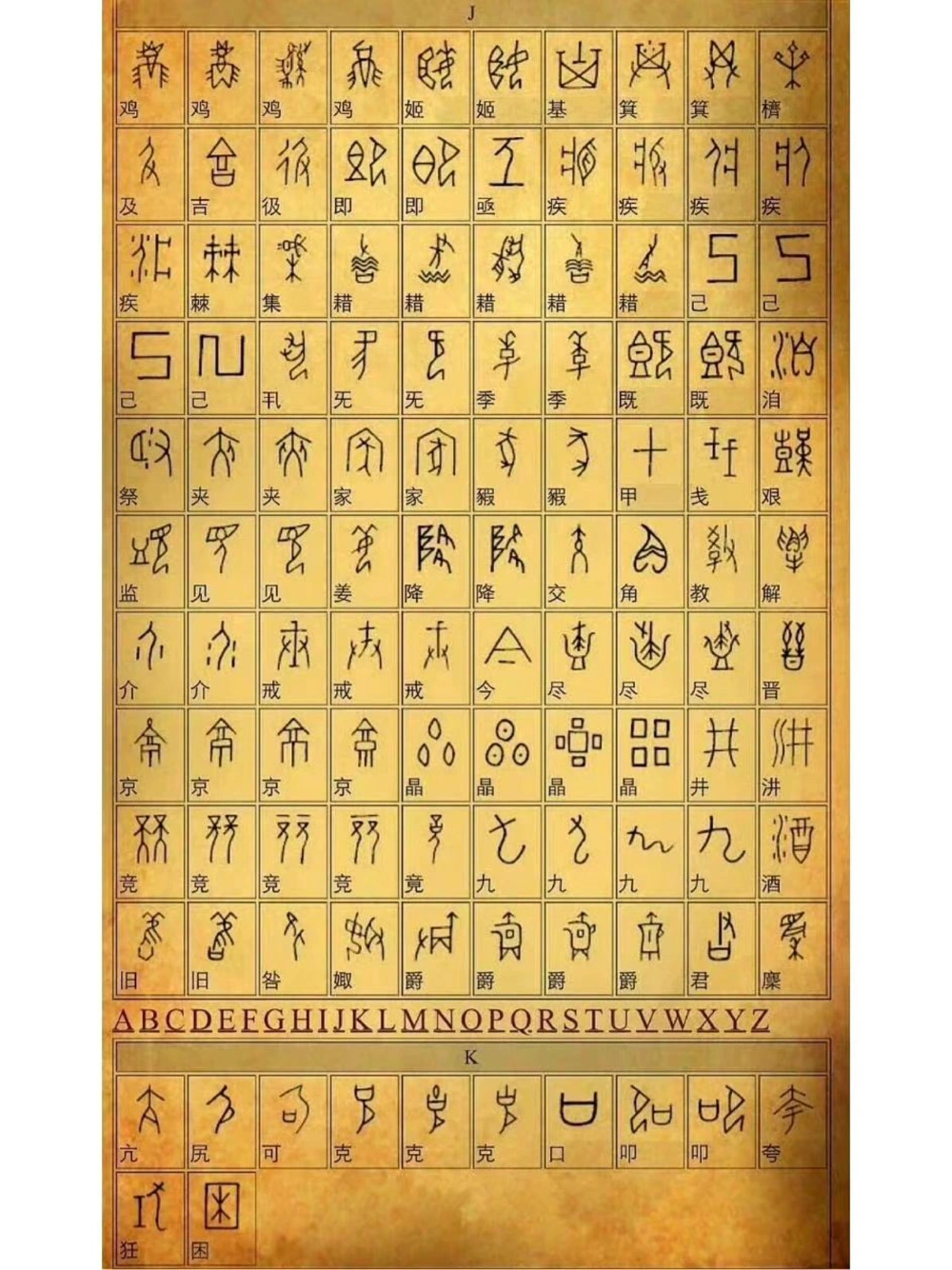 奥妙神奇的甲骨文，文字对照_中小学精品资料(高清可打印)_古文化大全集628份高清资料整理版