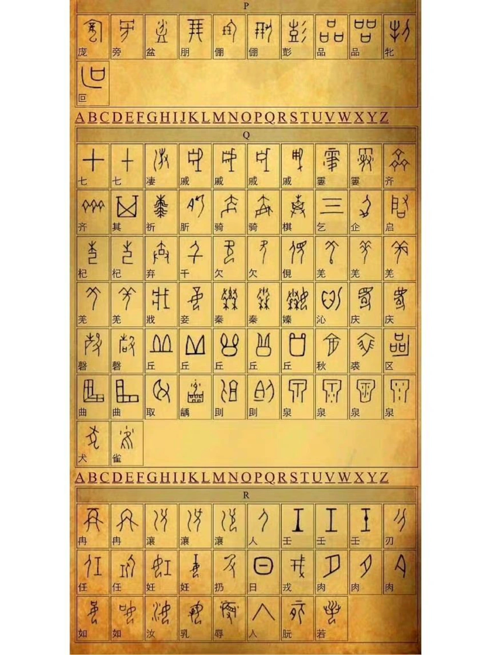 奥妙神奇的甲骨文，文字对照_中小学精品资料(高清可打印)_古文化大全集628份高清资料整理版