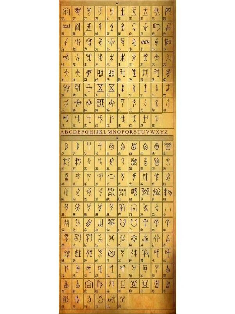 奥妙神奇的甲骨文，文字对照_中小学精品资料(高清可打印)_古文化大全集628份高清资料整理版