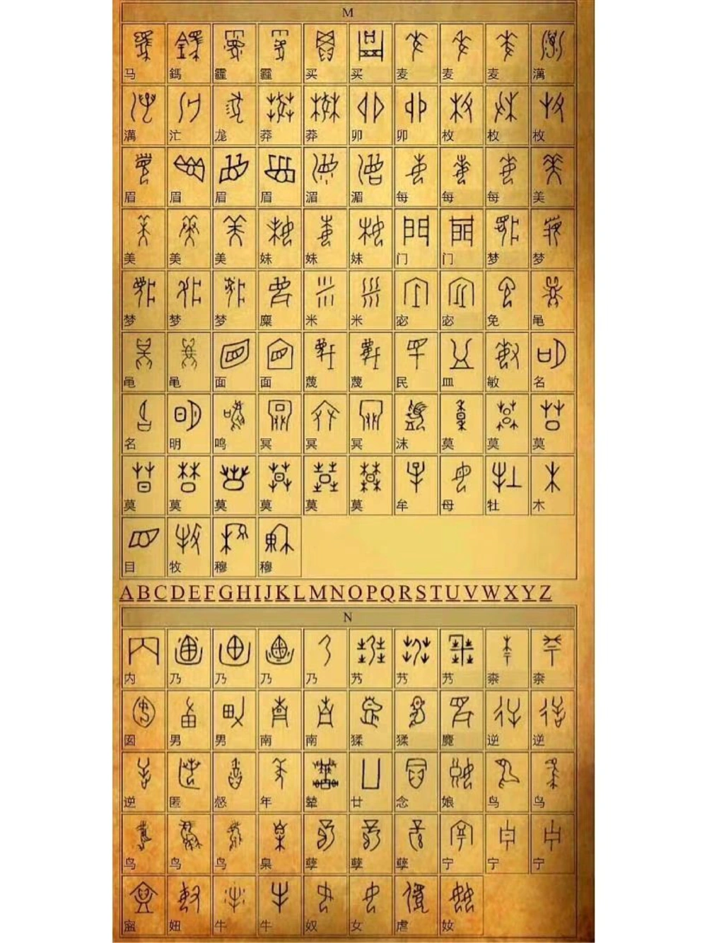 奥妙神奇的甲骨文，文字对照_中小学精品资料(高清可打印)_古文化大全集628份高清资料整理版