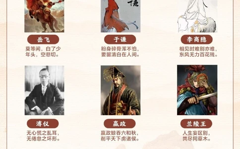 历史上的意难平-你最心疼哪一个历史人物？_2025抖音最火小学全科全年级资料大全集超完整版_小学常识VIP资源禁止外传