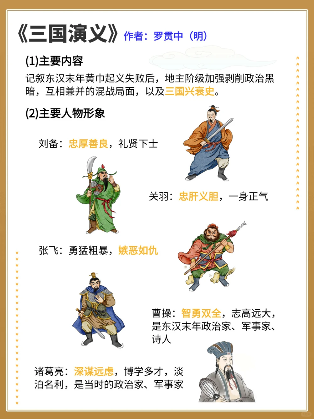 初中语文必考四大名著知识梳理_中小学精品资料(高清可打印)_初中大全集高清资料整理版