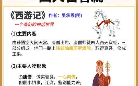 初中语文必考四大名著知识梳理_中小学精品资料(高清可打印)_初中大全集高清资料整理版