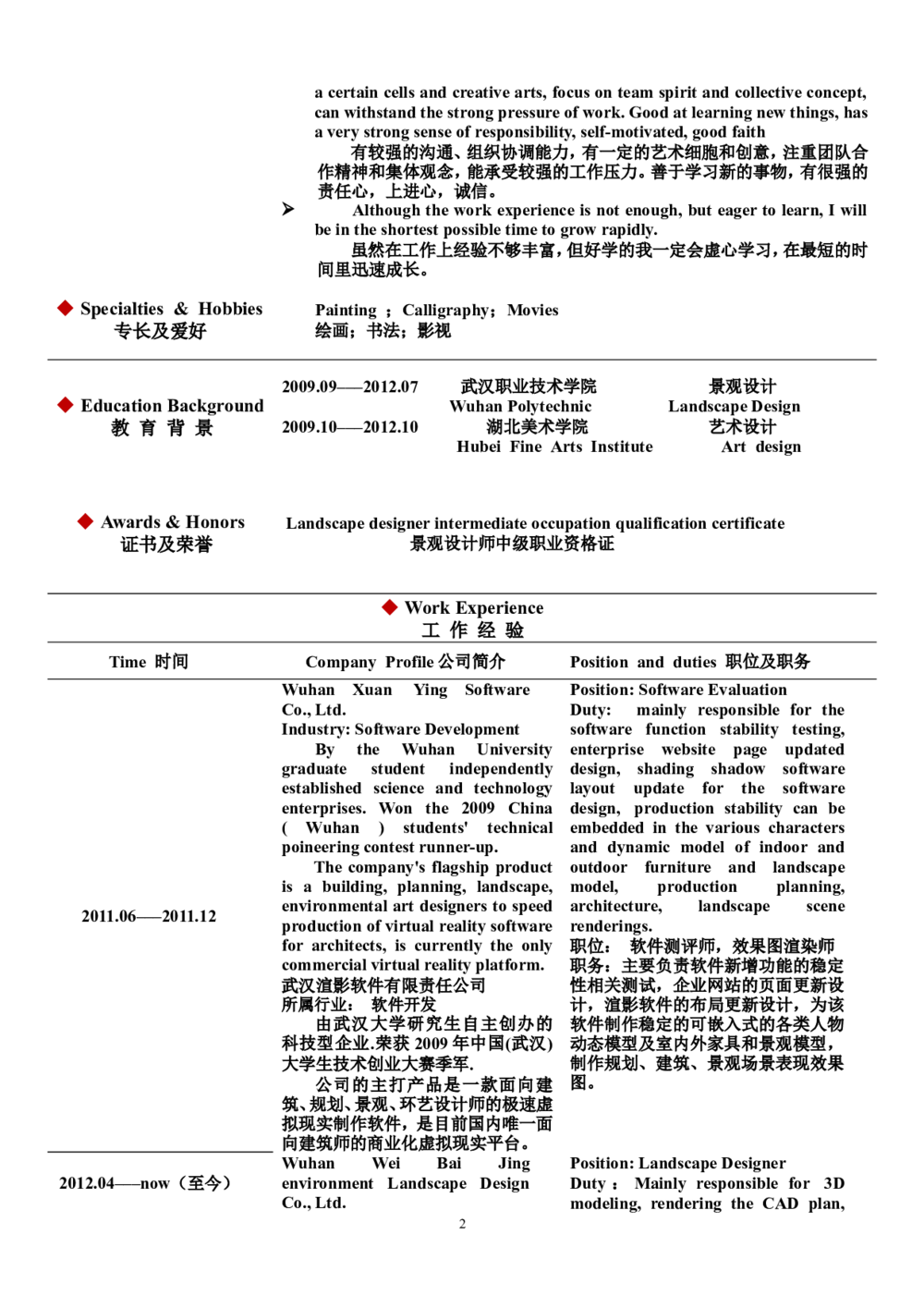 066.双语简历_表格式_3页式_无内容_无封面_26考研复试_考研复试资料合集26_考研经典面试系列（复试技巧调剂指导口语指导自我介绍导师模板）_01.复试联系导师及简历模板