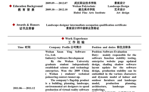 066.双语简历_表格式_3页式_无内容_无封面_26考研复试_考研复试资料合集26_考研经典面试系列（复试技巧调剂指导口语指导自我介绍导师模板）_01.复试联系导师及简历模板