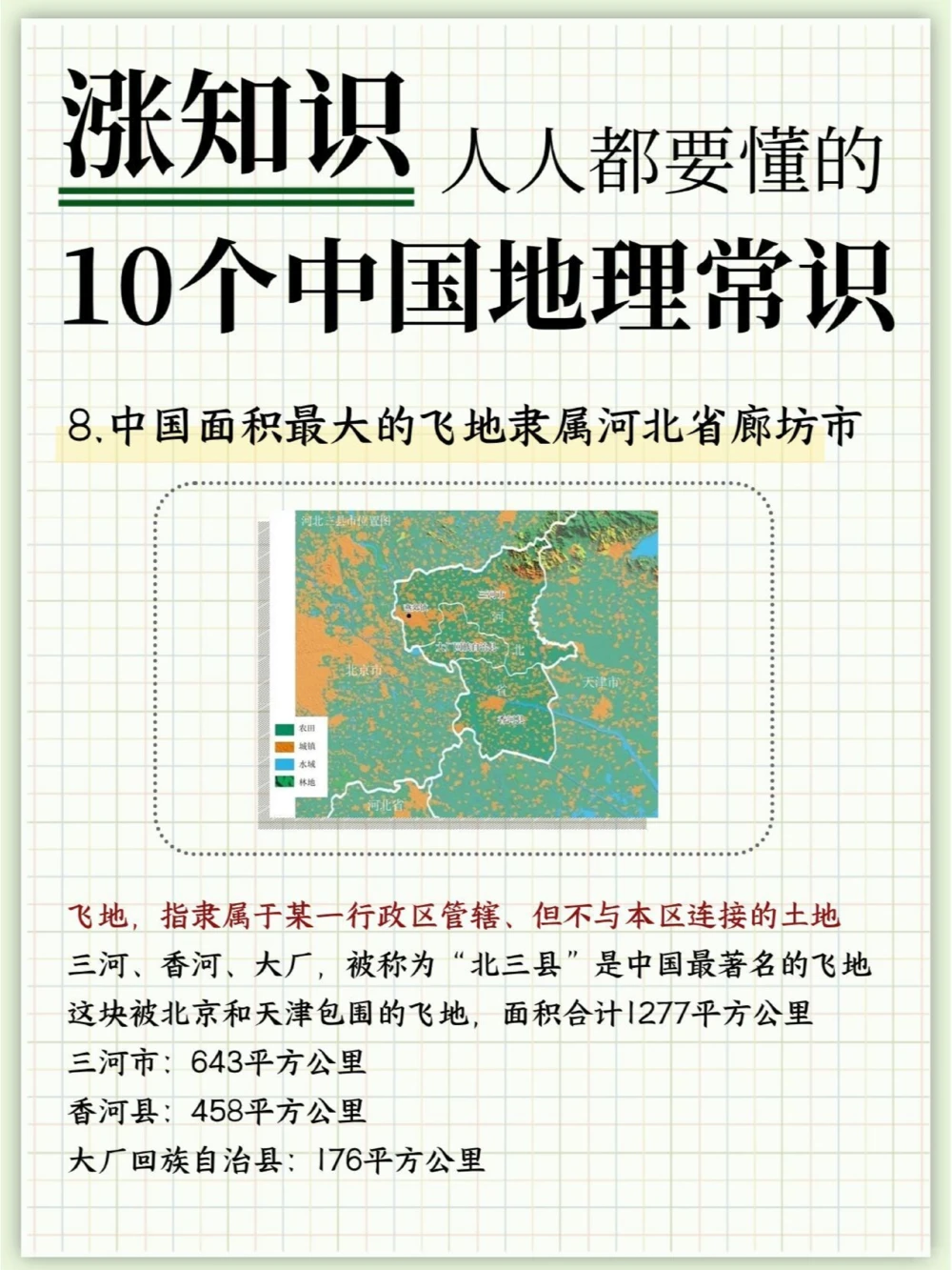 你知道吗？北京时间并不来自北京_中小学精品资料(高清可打印)_百科知识大全集312份高清资料整理版