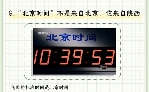 你知道吗？北京时间并不来自北京_中小学精品资料(高清可打印)_百科知识大全集312份高清资料整理版