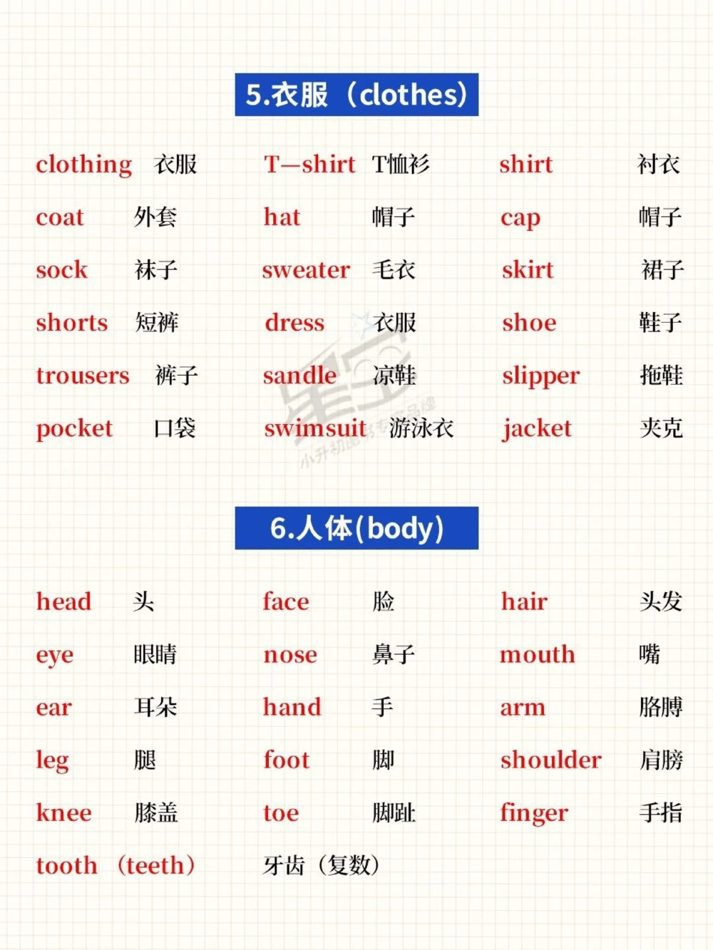 干货小升初英语必背词汇表_中小学精品资料(高清可打印)_初中大全集高清资料整理版