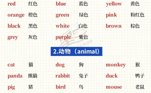 干货小升初英语必背词汇表_中小学精品资料(高清可打印)_初中大全集高清资料整理版