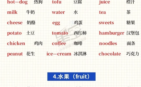 干货小升初英语必背词汇表_中小学精品资料(高清可打印)_初中大全集高清资料整理版