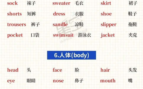 干货小升初英语必背词汇表_中小学精品资料(高清可打印)_初中大全集高清资料整理版